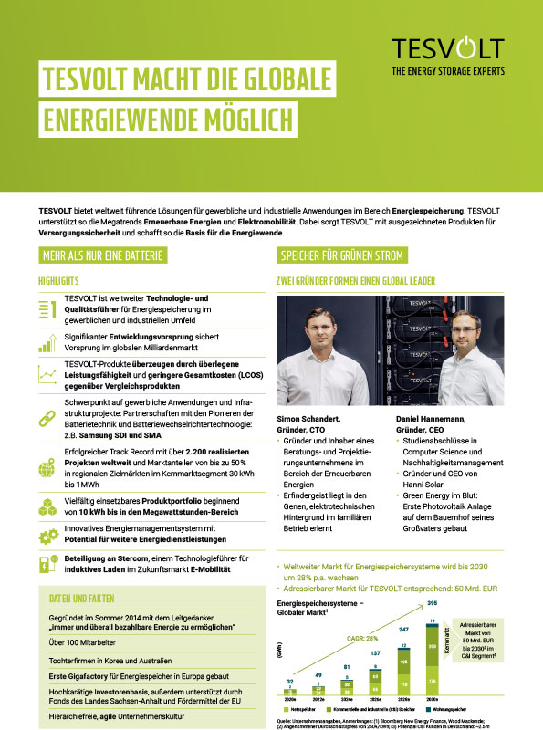 Tesvolt Energiespeicherung für erneuerbare Energien und Elektromobilität